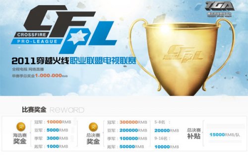 结果赛季末 结果赛季末