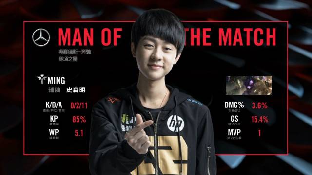 非唯一解决 非唯一解决